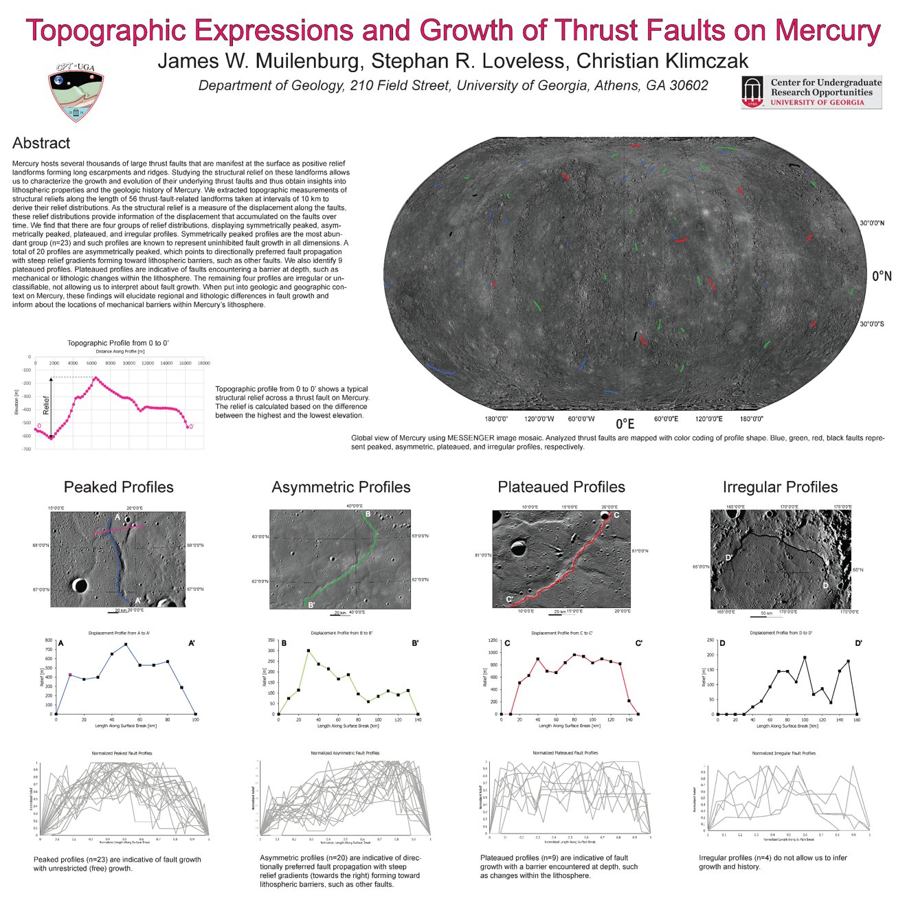 James Muilenburg -Topographic Expressions and Growth of Thrust Faults on Mercury.